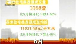 苏州新闻头条爆料最新消息,突发！某地发生重大事件，详情正在调查中...