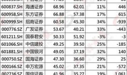 海通国际最新爆料消息,揭秘行业重大动态与趋势